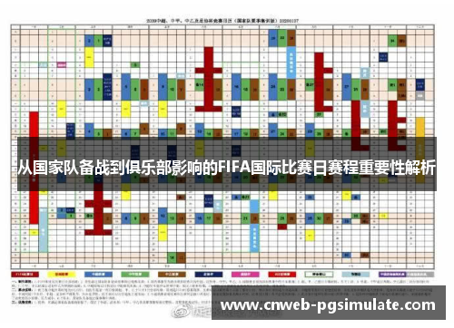 从国家队备战到俱乐部影响的FIFA国际比赛日赛程重要性解析