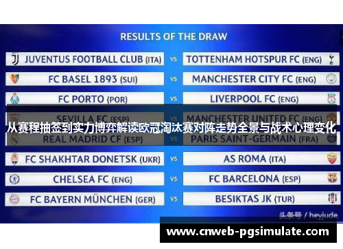 从赛程抽签到实力博弈解读欧冠淘汰赛对阵走势全景与战术心理变化 从赛程抽签到实力博弈解读欧冠淘汰赛对阵走势全景与战术心理变化