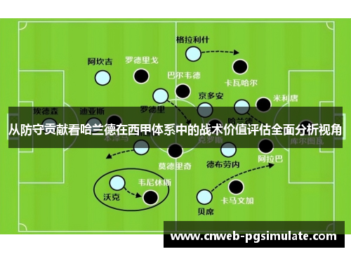 从防守贡献看哈兰德在西甲体系中的战术价值评估全面分析视角