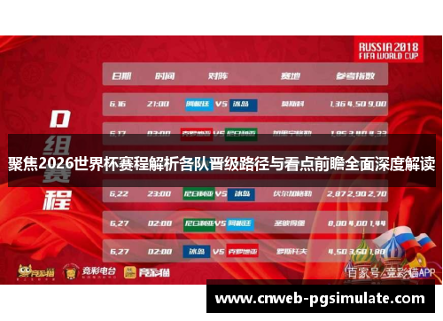 聚焦2026世界杯赛程解析各队晋级路径与看点前瞻全面深度解读