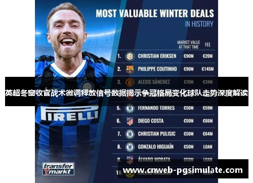 英超冬窗收官战术微调释放信号数据揭示争冠格局变化球队走势深度解读