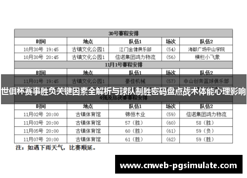 世俱杯赛事胜负关键因素全解析与球队制胜密码盘点战术体能心理影响