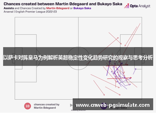 以萨卡对阵皇马为例解析英超稳定性变化趋势研究的观察与思考分析